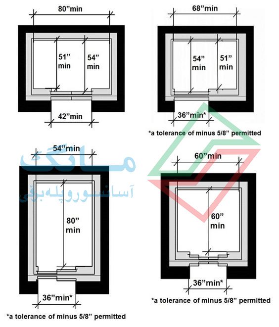 مراحل نقشه کشی آسانسور