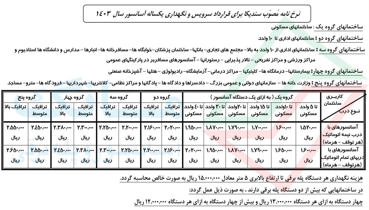 قیمت سرویس آسانسور 1403