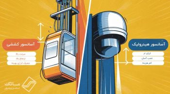 تفاوت آسانسور هیدرولیک و کششی